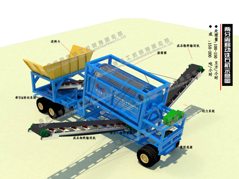 滾筒洗砂機(jī) 滾筒洗砂機(jī)