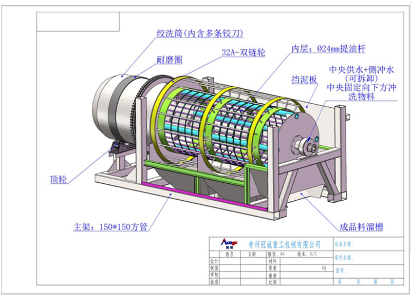 洗石機(jī) 洗石機(jī)