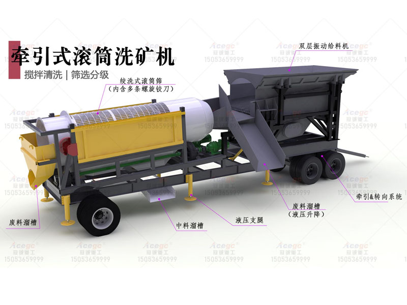 500-600 T/h滾筒圓筒洗石機 500-600 T/h滾筒圓筒洗石機
